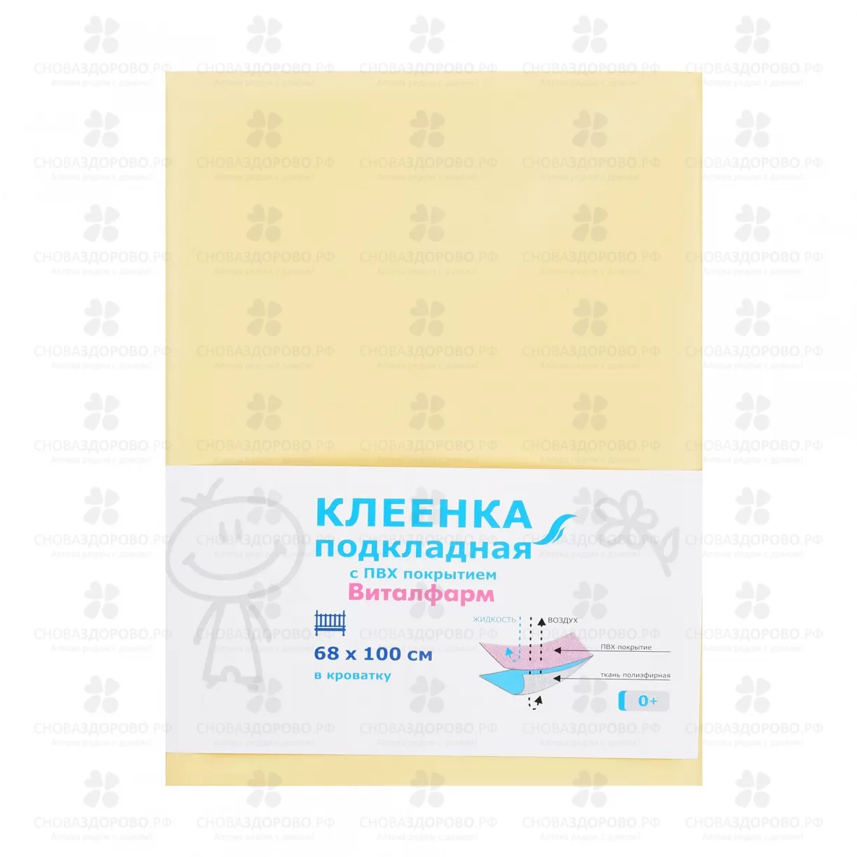 Клеенка ПВХ подкладная ВиталФарм 0,68мх1м цветная (0445) ✅ 01665/06115 | Сноваздорово.рф